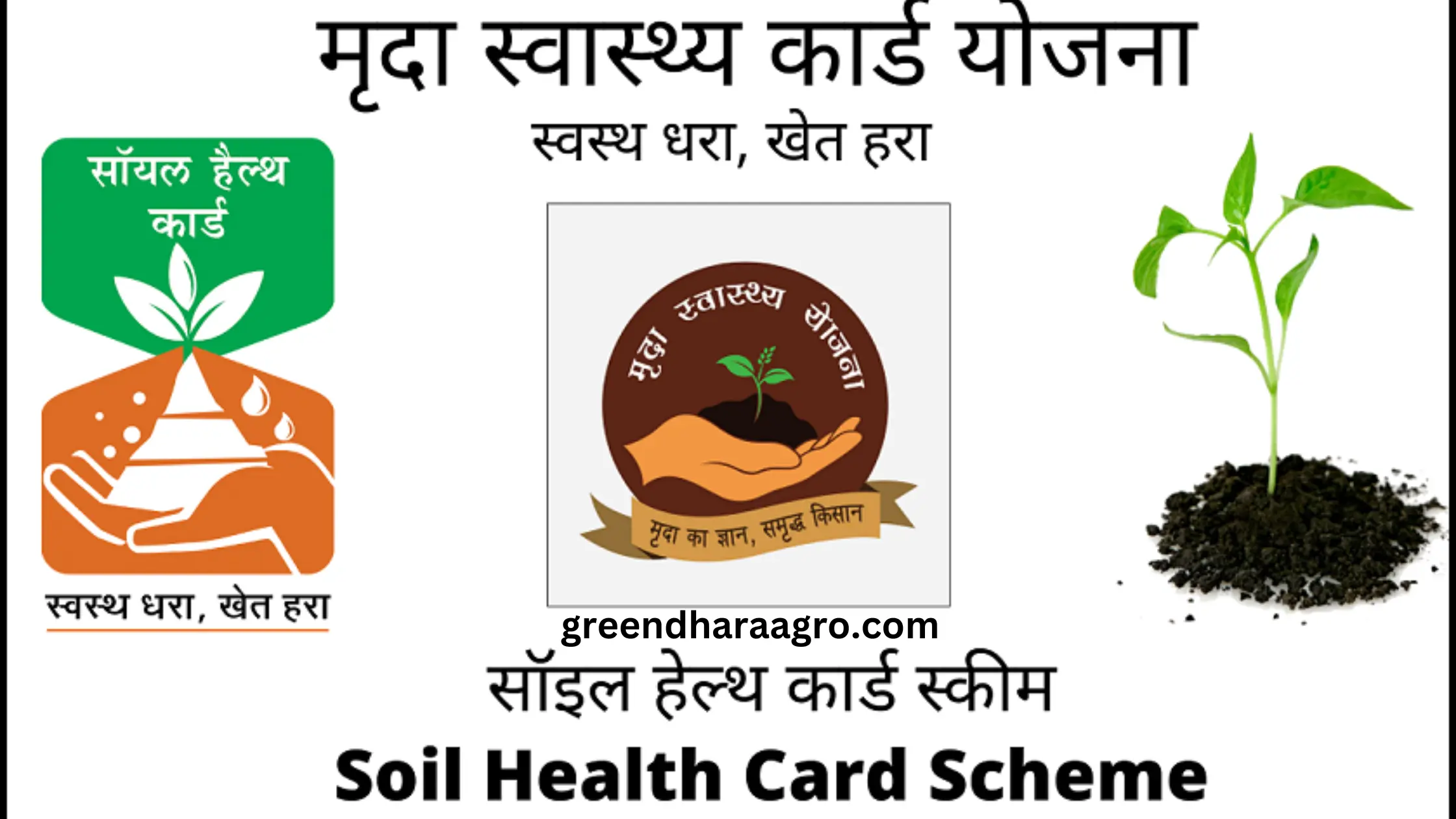 मृदा स्वास्थ्य कार्ड योजना 2023 क्या है | Soil Health Card Online Registration, एप्लीकेशन फॉर्म